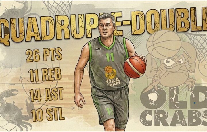 Maksibasketbolā Feierbergs dominē ar “Quadruple-double”